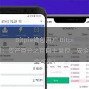 Bitpie钱包用户 Bitpie钱包：资产百分之百自主掌控，安全可靠！