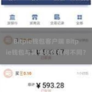 Bitpie钱包客户端 Bitpie钱包与其他钱包有何不同？