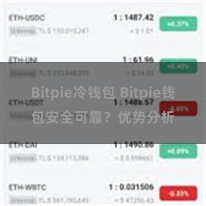 Bitpie冷钱包 Bitpie钱包安全可靠？优势分析