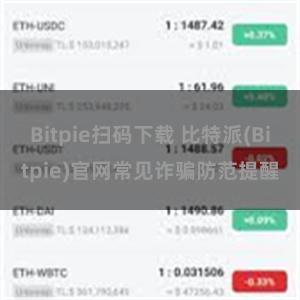 Bitpie扫码下载 比特派(Bitpie)官网常见诈骗防范提醒