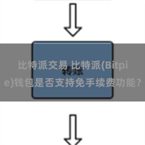 比特派交易 比特派(Bitpie)钱包是否支持免手续费功能？