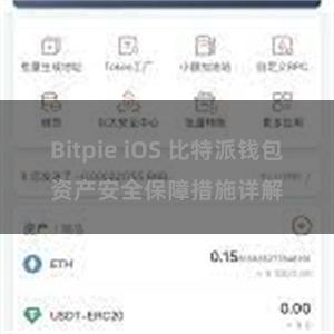 Bitpie iOS 比特派钱包资产安全保障措施详解